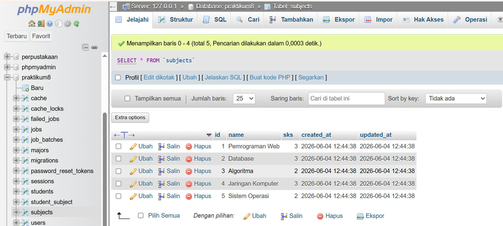 Gambar 22. Tabel subjects pada database